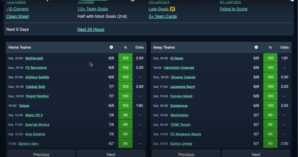 اصطلاحات پایه و کاربردی در شرط بندی ورزشی